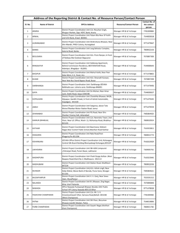 Address of the Reporting District & Contact No. of Resource