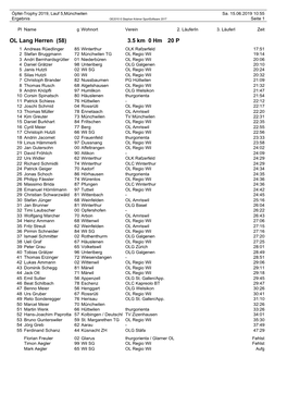 OL Lang Herren (58) 3.5 Km 0 Hm 20 P