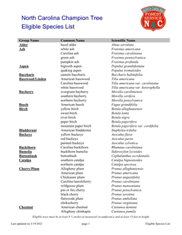 Eligible Species List