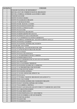 Listado Ranking Colegios Secundarios