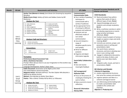 Month IB Unit Assessments and Activities ATL Skills Unit 1 Whole Class Learning Analyze the Text