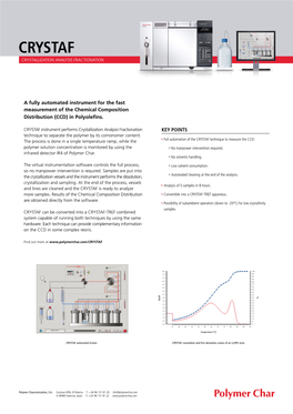 Crystaf Crystallization Analysis Fractionation