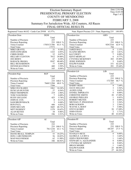 Gems Election Summary Report