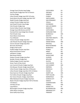 Orange Coast Chrysler Jeep Dodge COSTA MESA CA Jeep Chrysler Dodge Ram FIAT of Ontario ONTARIO CA Cerritos Dodge CERRITOS CA