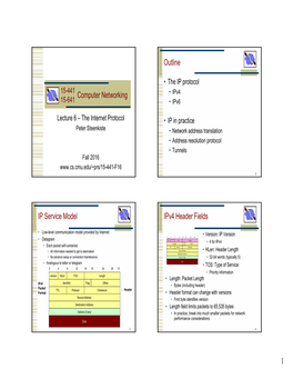 15-441 Computer Networking Outline IP Service Model Ipv4 Header Fields