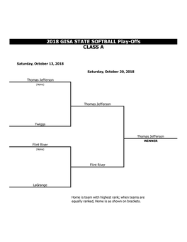 2018 GISA SOFTBALL BRACKET CLASS AA All Play-Offs Will Be Best 2-Out-Of-3 Games