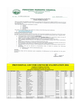 Provisional List for Lisensure Examination 2016