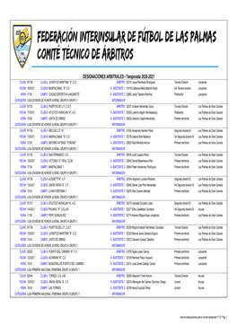 DESIGNACIONES ARBITRALES - Temporada 2020-2021 CLAVE 91729 CLUB a JUVENTUD MARITIMA "A", C.D