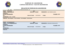 Relação De Templos Do Amanhecer