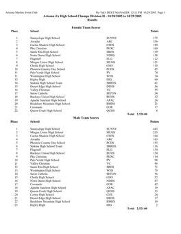 Arizona 4A High School Champs Division II - 10/28/2005 to 10/29/2005 Results