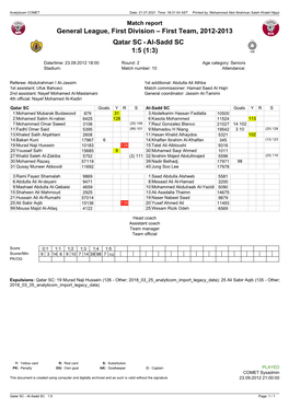 Al-Sadd SC 1:5 (1:3)