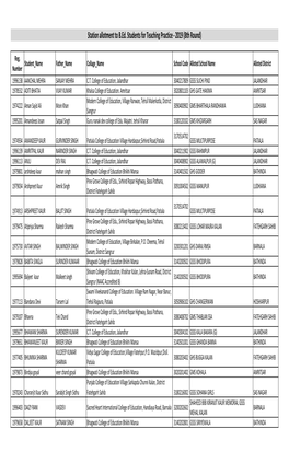 Station Allotment to Students for B.Ed Teaching Practice (8Th Round)