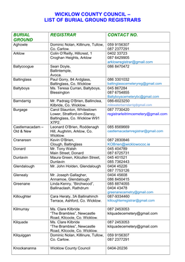 List of Burial Ground Registrars