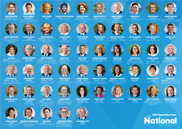 National Party Spokespeople Chart