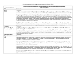 Biweekly Health Sector Libya Operational Updates 1-15 January 2021