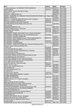 BUTIKKDRIFT KRISTIANSEN AS 73 53 18 60 92042751 Servicefag AB MOTOR AS 72870610 93202349 Servicefag AKTIV-SPORT AS (Avd