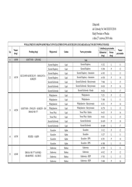 Zalacznik1.Pdf (211