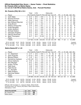 Official Basketball Box Score -- Game Totals -- Final Statistics St