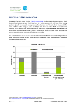 Renewables Transformation