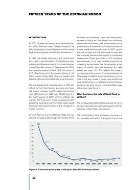 Fifteen Years of the Estonian Kroon