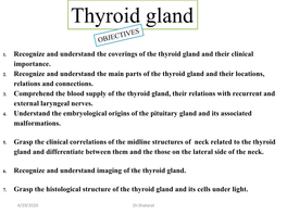 Thyroid Gland