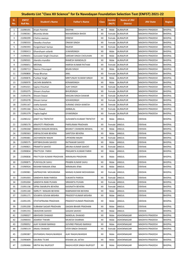 Students List "Class XII Science" for Ex Navodayan Foundation Selection Test (ENFST) 2021-22