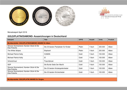 GOLD/PLATIN/DIAMOND- Auszeichnungen in Deutschland Interpret Titel G/P/D Anzahl Units Produkt