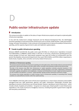 Public-Sector Infrastructure Update