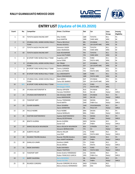 ENTRY LIST (Update of 04.03.2020)