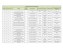 AC-207- Sullia - BLO Contact Details PS Contact Address of the BLO Sl No