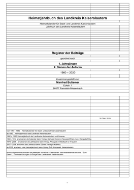 Heimatjahrbuch Des Landkreis Kaiserslautern