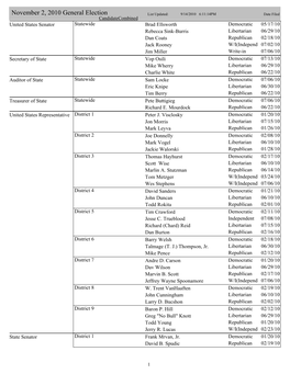 November 2, 2010 General Election Candidate List