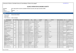 Elenco Operatori Economici Iscritti