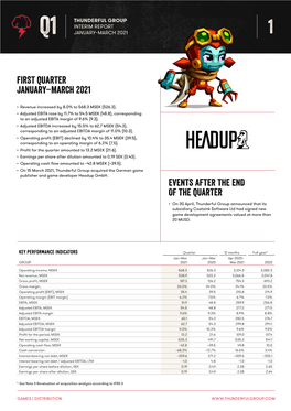 First Quarter January–March 2021