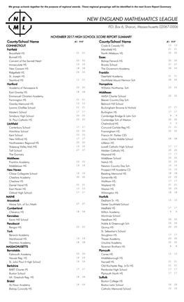 County/School Name County/School Name