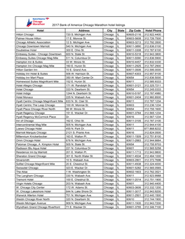 2017 BACM Website Hotel Listing