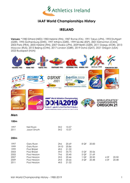 Irish Athletes at IAAF World Championships