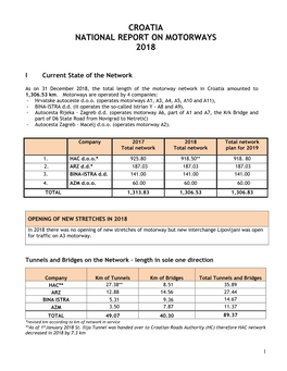 Croatia National Report on Motorways 2018