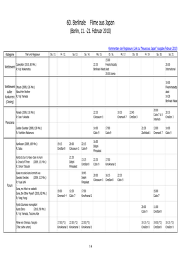 60. Berlinale Filme Aus Japan (Berlin, 11