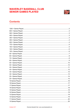 Waverley Baseball Club Senior Games Played