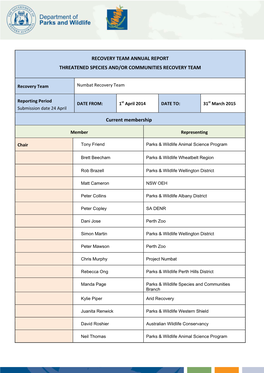 Recovery Team Annual Report Threatened Species And/Or Communities Recovery Team