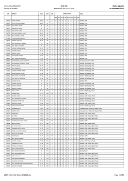 University of Rajshahi Faculty of Science Unit C-2 Admission Test