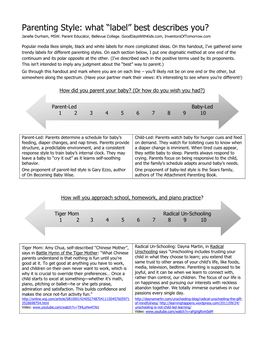 Parenting Style Spectrum