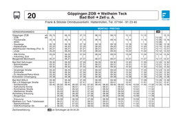 Göppingen ZOB Weilheim Teck Bad Boll Zell U. A