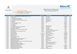 Alkoot Insurance & Reinsurance India Network Providers List