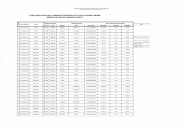 Elenco Riepilogativo Beneficiari