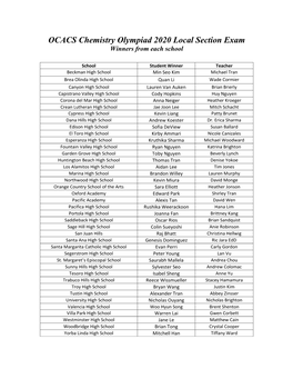 OCACS Chemistry Olympiad 2020 Local Section Exam Winners from Each School