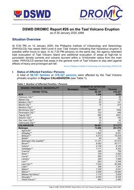 DSWD DROMIC Report #26 on the Taal Volcano Eruption As of 26 January 2020, 6AM