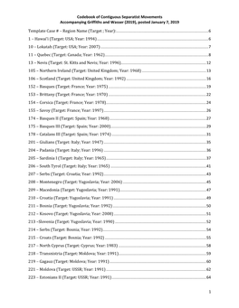 Codebook of Contiguous Separatist Movements Accompanying Griffiths and Wasser (2019), Posted January 7, 2019