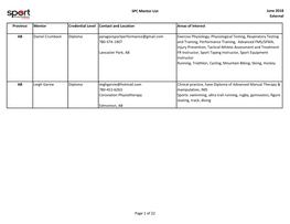 SPC Mentor List June 2018 External Province Mentor Credential Level